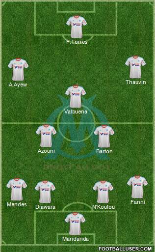Olympique de Marseille Formation 2013