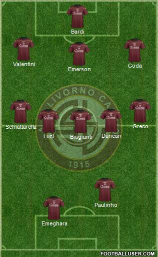 Livorno Formation 2013