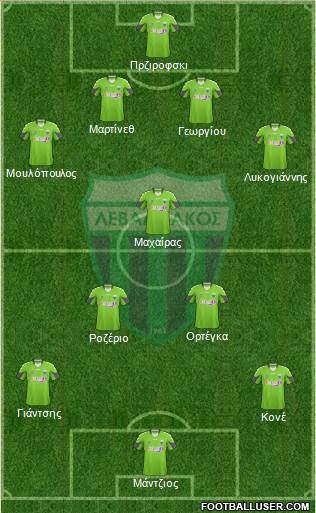 APO Levadeiakos Formation 2013