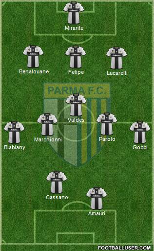 Parma Formation 2013