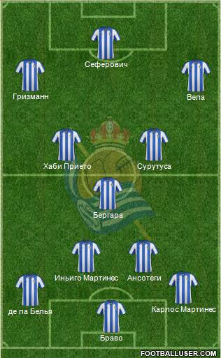 Real Sociedad C.F. B Formation 2013