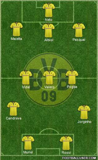 Borussia Dortmund Formation 2013