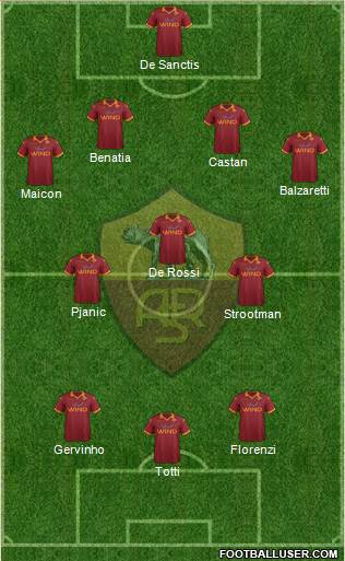 AS Roma Formation 2013