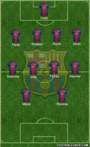 F.C. Barcelona Formation 2013