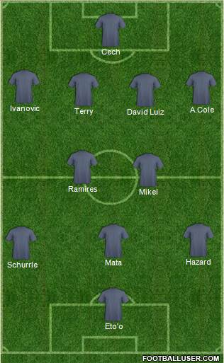 Chelsea Formation 2013