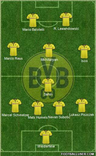 Borussia Dortmund Formation 2013