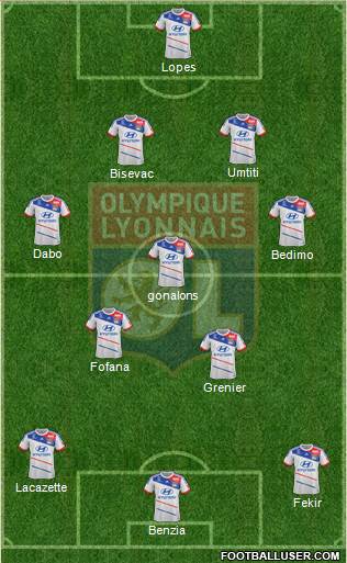 Olympique Lyonnais Formation 2013