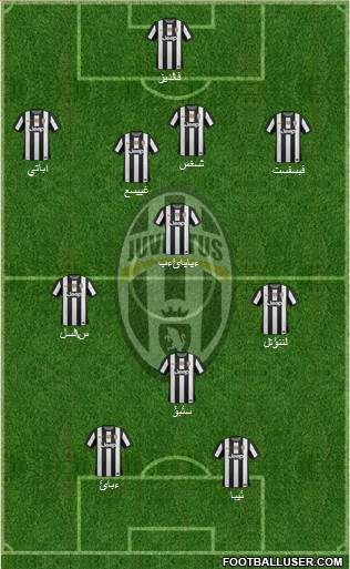 Juventus Formation 2013