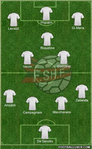 Albania Formation 2013