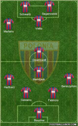 Polonia Bytom Formation 2013