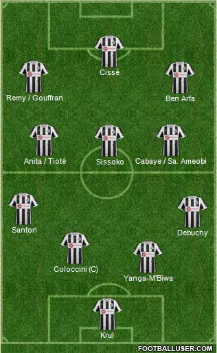 Newcastle United Formation 2013