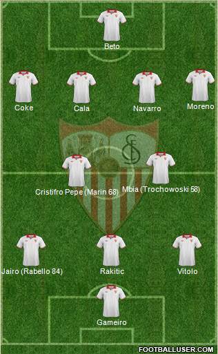 Sevilla F.C., S.A.D. Formation 2013
