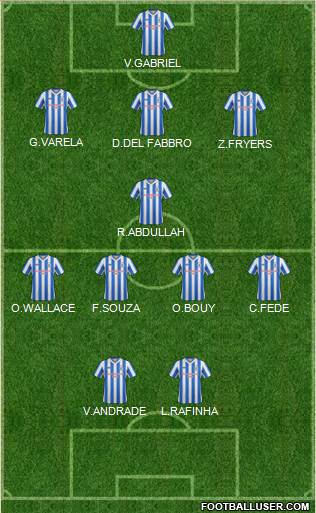 Huddersfield Town Formation 2013