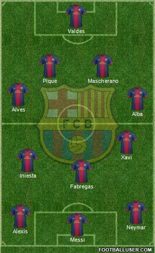 F.C. Barcelona Formation 2013