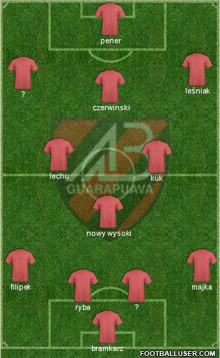 AA Batel Formation 2013