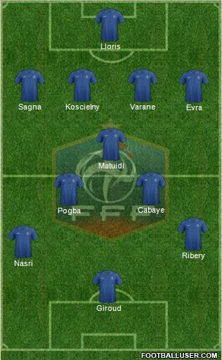France Formation 2013
