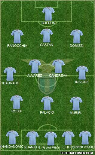 S.S. Lazio Formation 2013