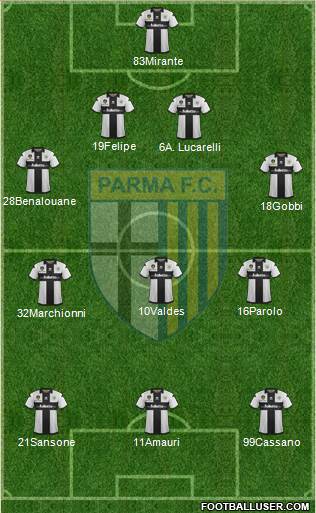 Parma Formation 2013