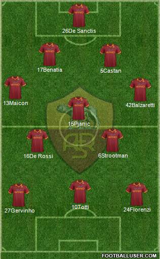 AS Roma Formation 2013
