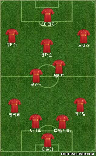 Liverpool Formation 2013