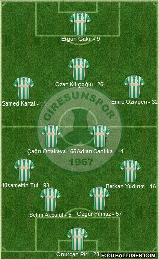 Giresunspor Formation 2013