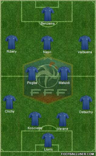 France Formation 2013