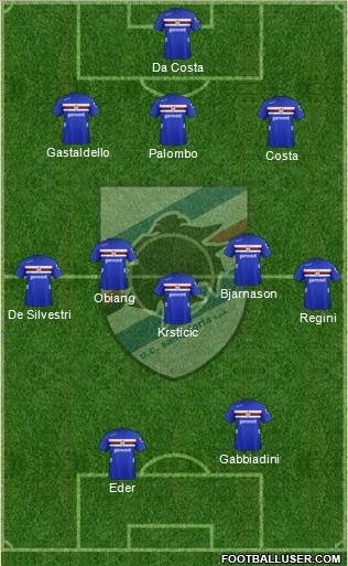Sampdoria Formation 2013