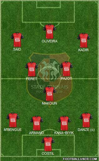 Stade Rennais Football Club Formation 2013