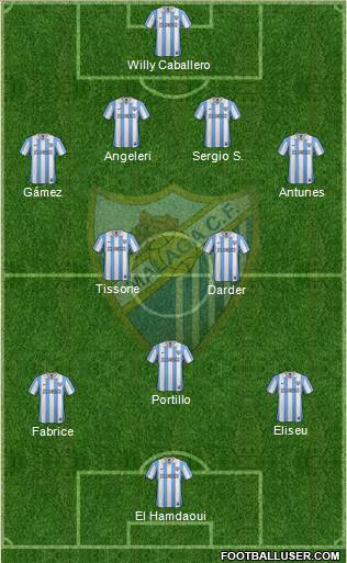 Málaga C.F., S.A.D. Formation 2013