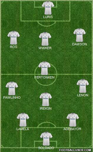 Tottenham Hotspur Formation 2013