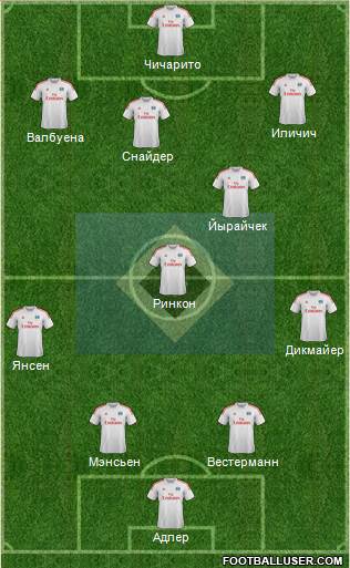 Hamburger SV Formation 2013