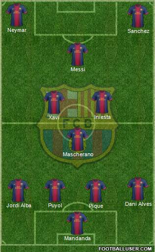 F.C. Barcelona Formation 2013