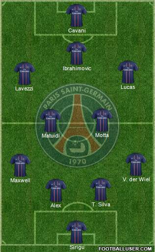 Paris Saint-Germain Formation 2013