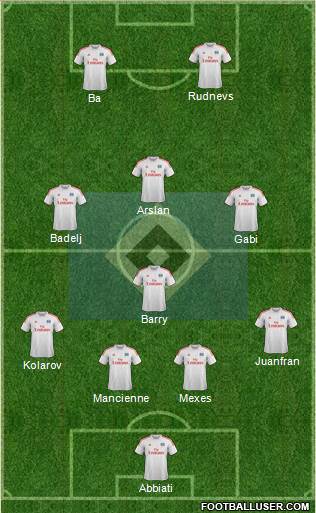 Hamburger SV Formation 2013