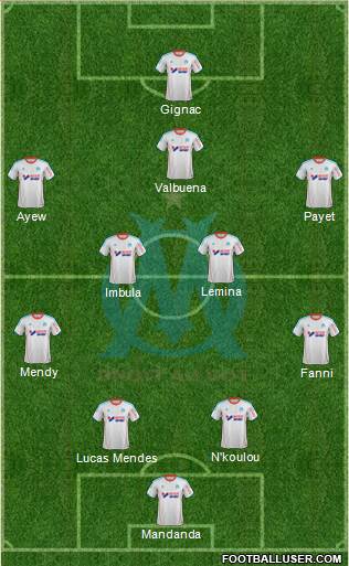Olympique de Marseille Formation 2013