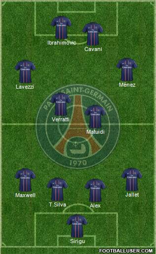Paris Saint-Germain Formation 2013