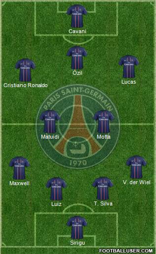 Paris Saint-Germain Formation 2013