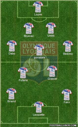 Olympique Lyonnais Formation 2013