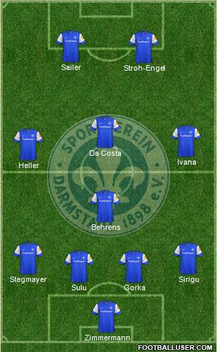 SV Darmstadt 98 Formation 2013