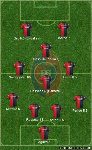 Cagliari Formation 2013