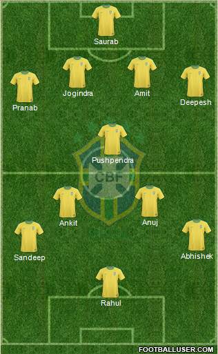 Brazil Formation 2013