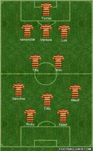Bradford City Formation 2013