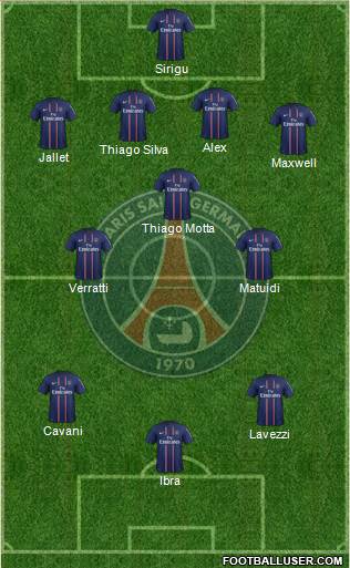 Paris Saint-Germain Formation 2013