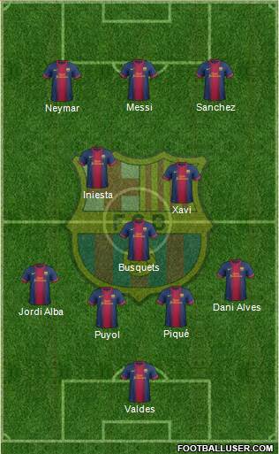 F.C. Barcelona Formation 2013
