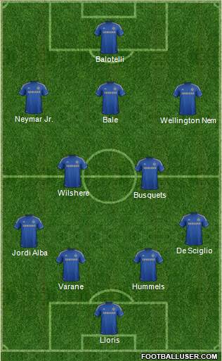 Chelsea Formation 2013