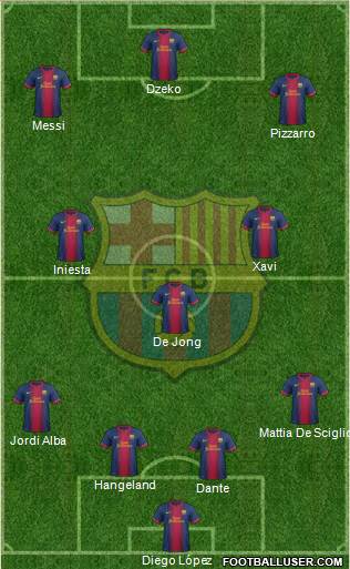 F.C. Barcelona Formation 2013