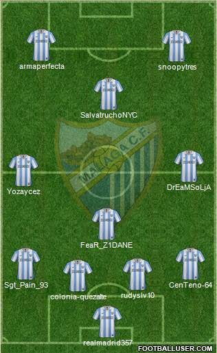 Málaga C.F., S.A.D. Formation 2013