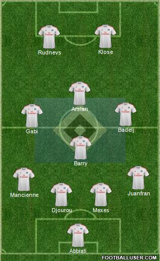 Hamburger SV Formation 2013