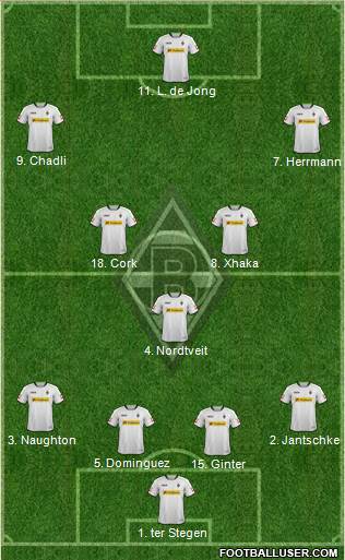 Borussia Mönchengladbach Formation 2013