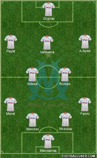 Olympique de Marseille Formation 2013